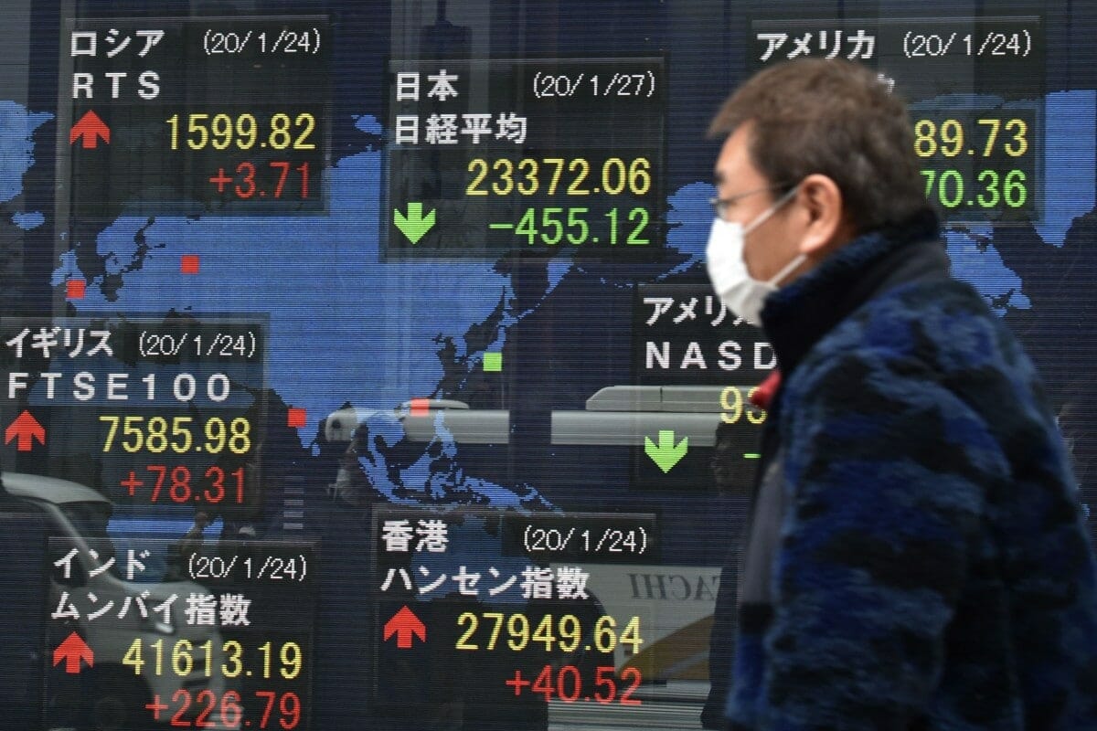 Coronavirus investments markets performance