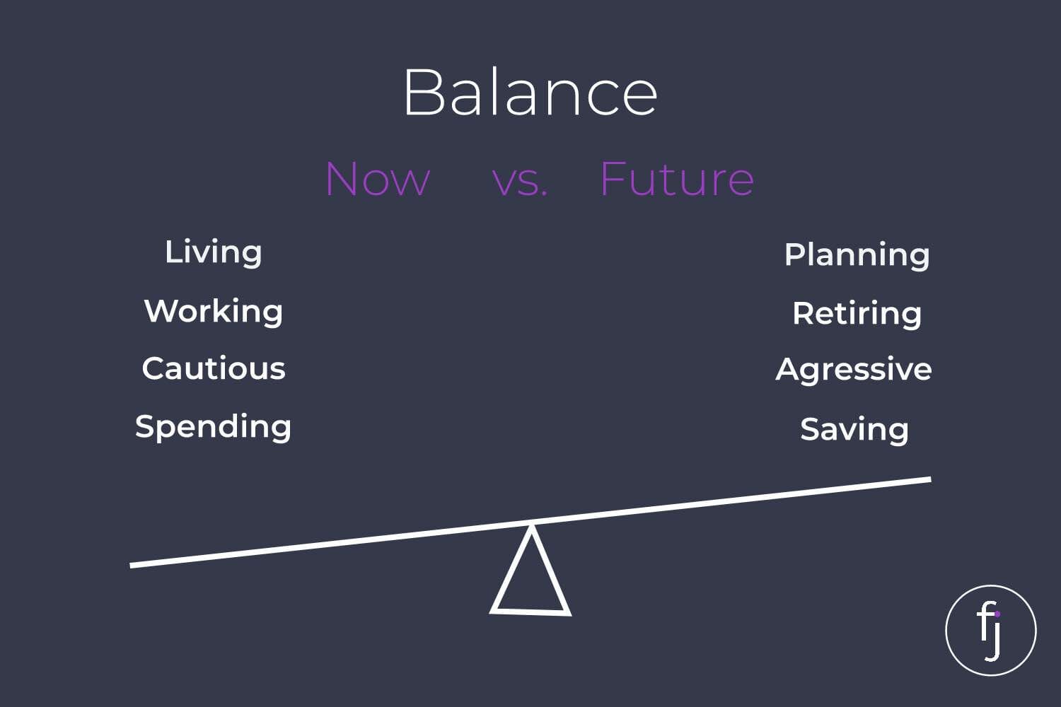 Money management - finding the right balance