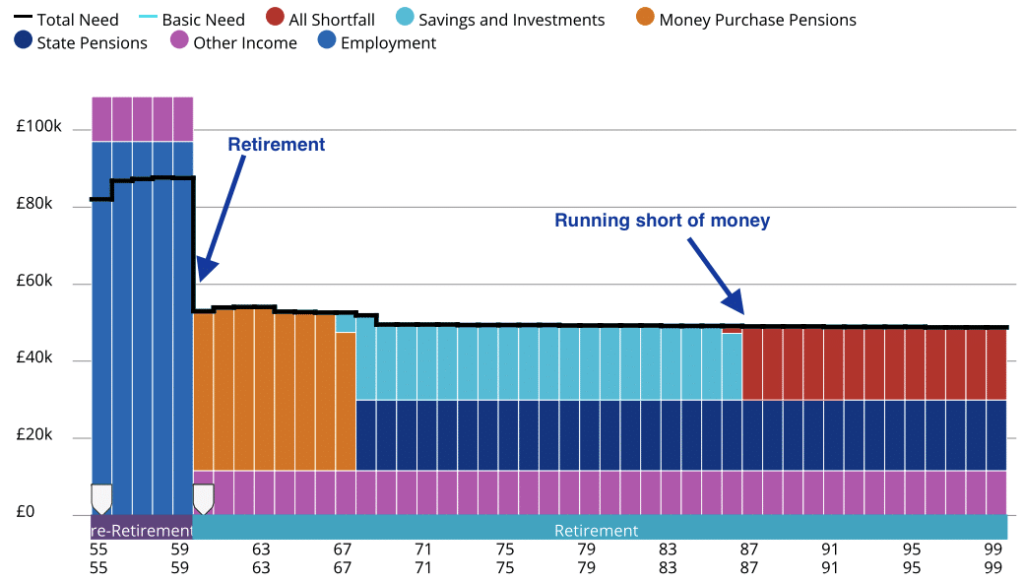 Maximising Retirement Wealth A Guide for Business Owners